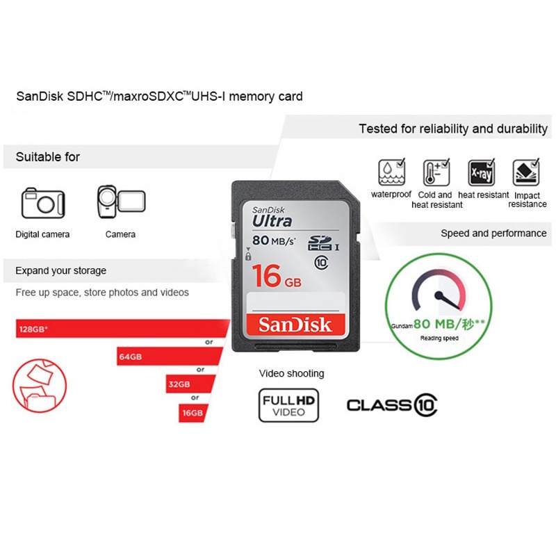 Thẻ Nhớ 16GB 32GB 64GB 128GB 80MB / s Cho Máy Ảnh Canon Nikon SLR 4K | BigBuy360 - bigbuy360.vn