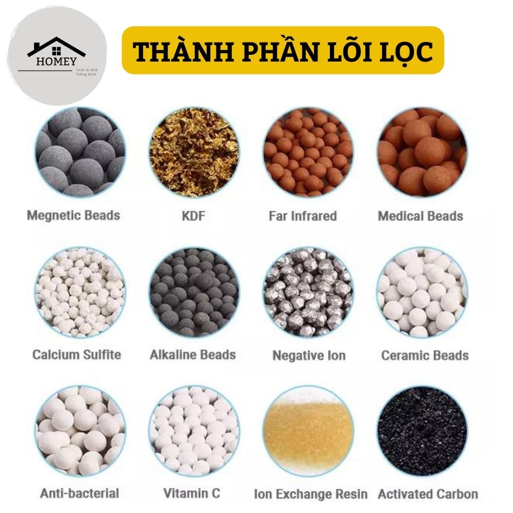 Homey - Đầu Lọc Nước Sạch Tại Vòi với Lõi Lọc 15 Tầng - Loại Bỏ Clo, Flo, Kim Loại &amp; Tạp Chất Cực Kỳ Hiệu Quả