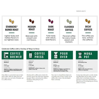 Cà phê Starbucks rang xay sẵn 100% Arabica Coffee [Hàng Mỹ]