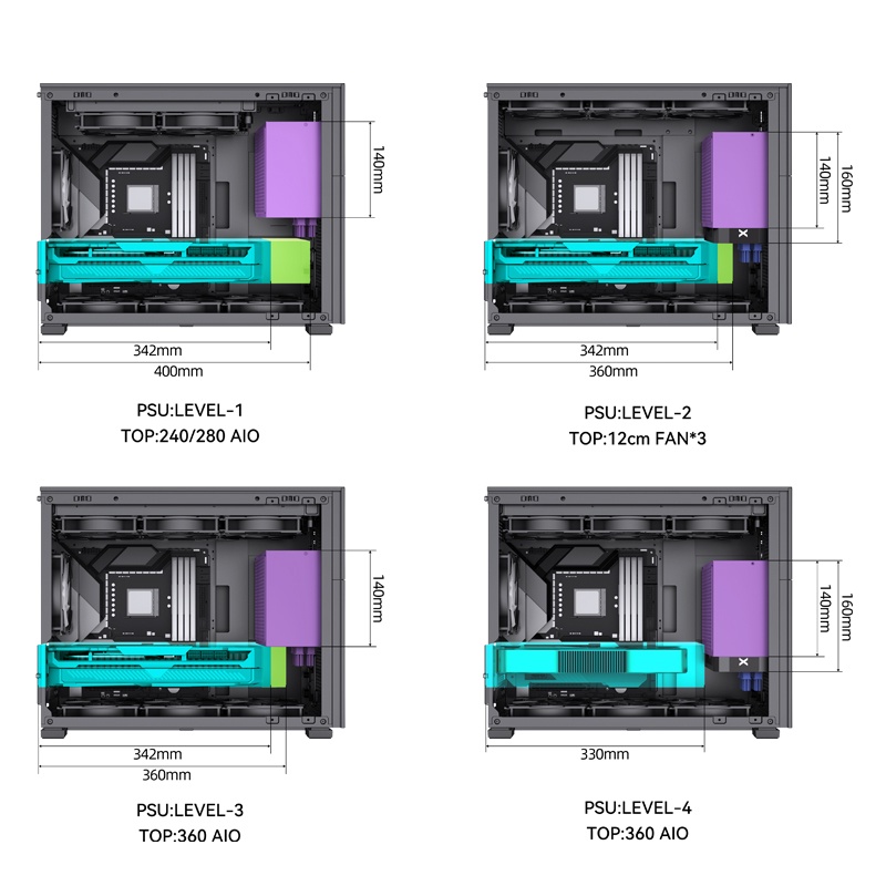 Vỏ Case Jonsbo D31 Sreen STD White/ Screen Mesh Black/ STD White/ Mesh Black | BigBuy360 - bigbuy360.vn