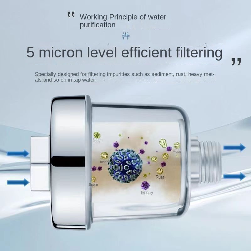 Đầu Lọc Vòi Hoa Sen Lọc Nước Bằng PP Cotton Thông Dụng Cho Nhà Tắm