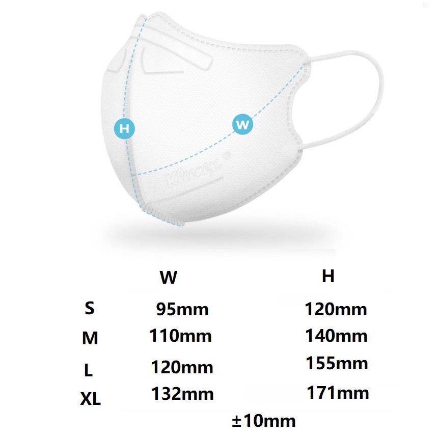 Made in Korea kleenex Light fit Slim & Cool Mask BFE 99%