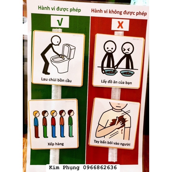 Thẻ tranh quản lí hành vi