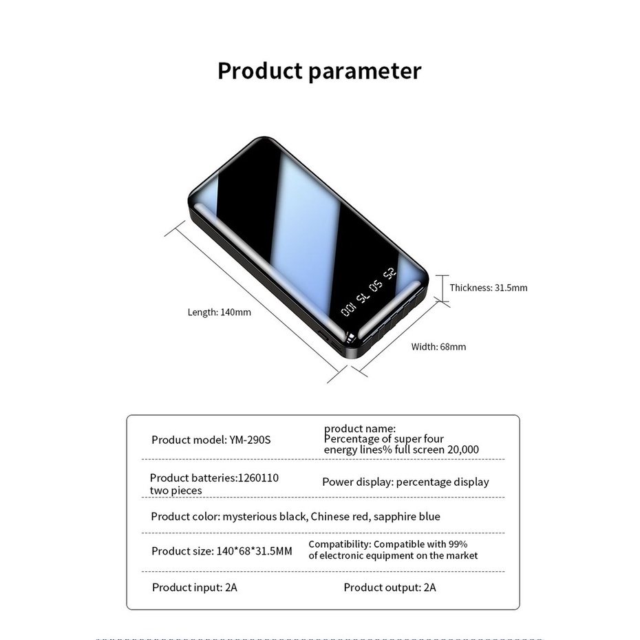 Sạc Dự Phòng 10000mAh Có Màn Hình Toàn Diện Với 4 Dây Cáp Sạc Nhanh