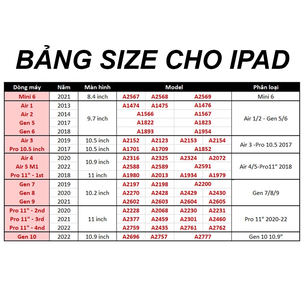 Ốp iPad Phao VNCASE Chống Sốc Cao Cấp - Full Dòng Mini 1/2/3/4/5 - Air 1/2/3/4 - Gen 5/6/7/8/9/10 - Pro 11" 2018/2020