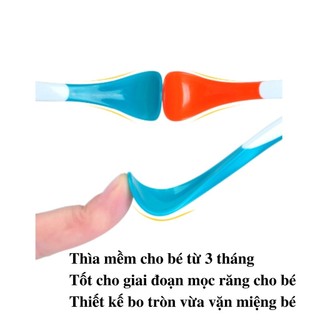 Thìa mềm báo nóng ăn dặm Munchkin