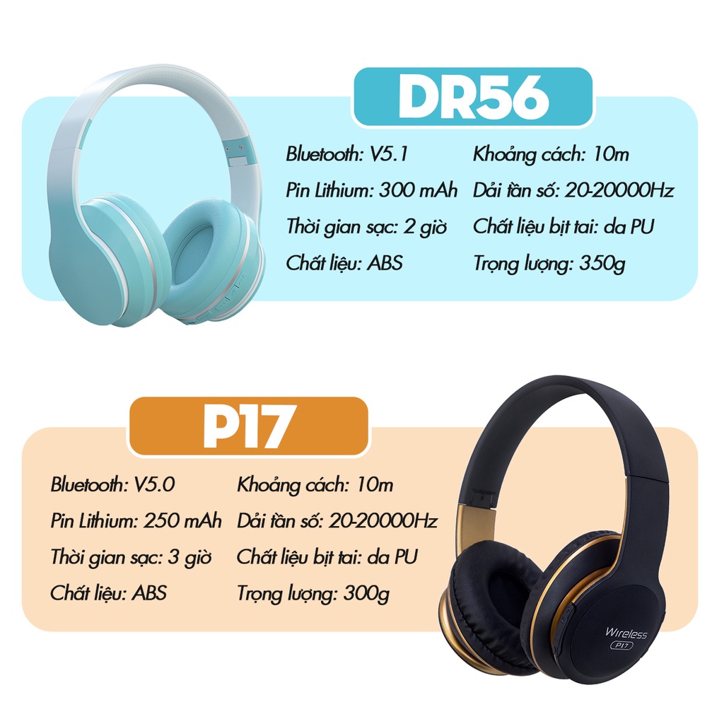 Tai Nghe Bluetooth Over Ear Không Dây Chụp Tai Cao Cấp - Âm Bass Đỉnh Cao - Kết Nối PC / Laptop / Điện Thoại / Máy Tính