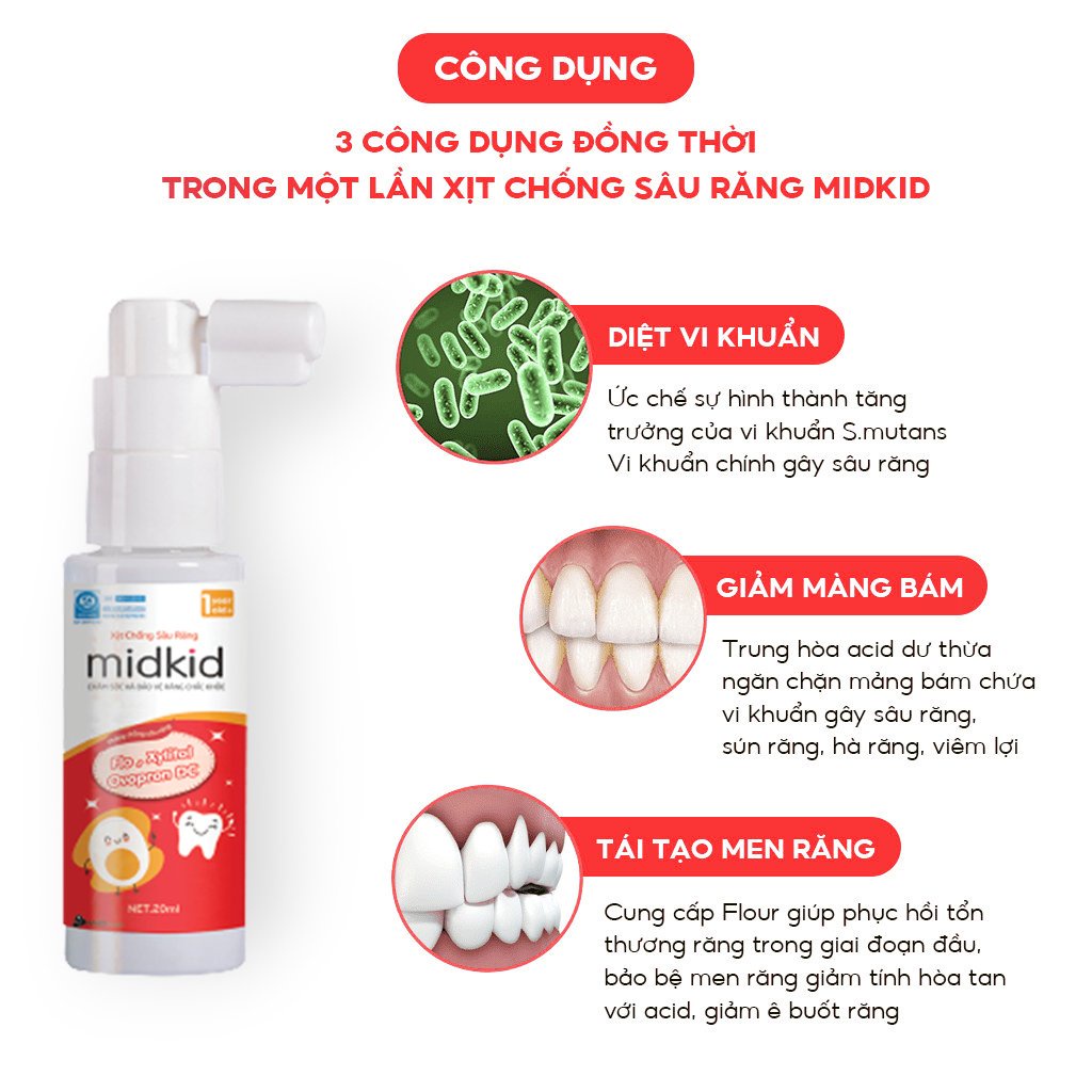 Xịt Chống Sâu Răng MiDKID Vị Táo Đỏ Giúp Làm Sạch Và Bảo Vệ Men Răng, Ngăn Ngừa Mảng Bám Ố Vàng An Toàn Cho Bé 20ml