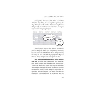 Sách - Kỹ năng quản lý thời gian