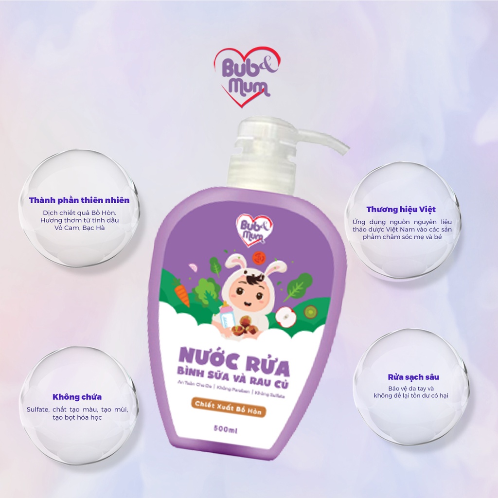 Nước Rửa Bình Sữa Và Rau Củ Quả Cho Bé Chiết Xuất Bồ Hòn 500ml BuB&MuM