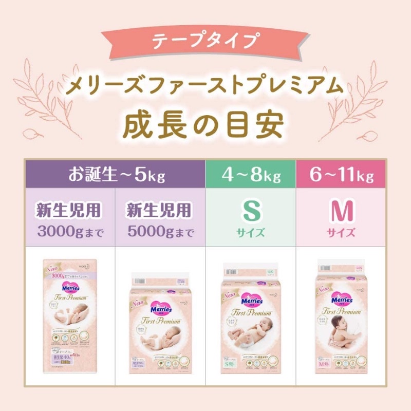Tã/bỉm MERRIES FIRST PREMIUM siêu mềm (gấp 2 merries thường)