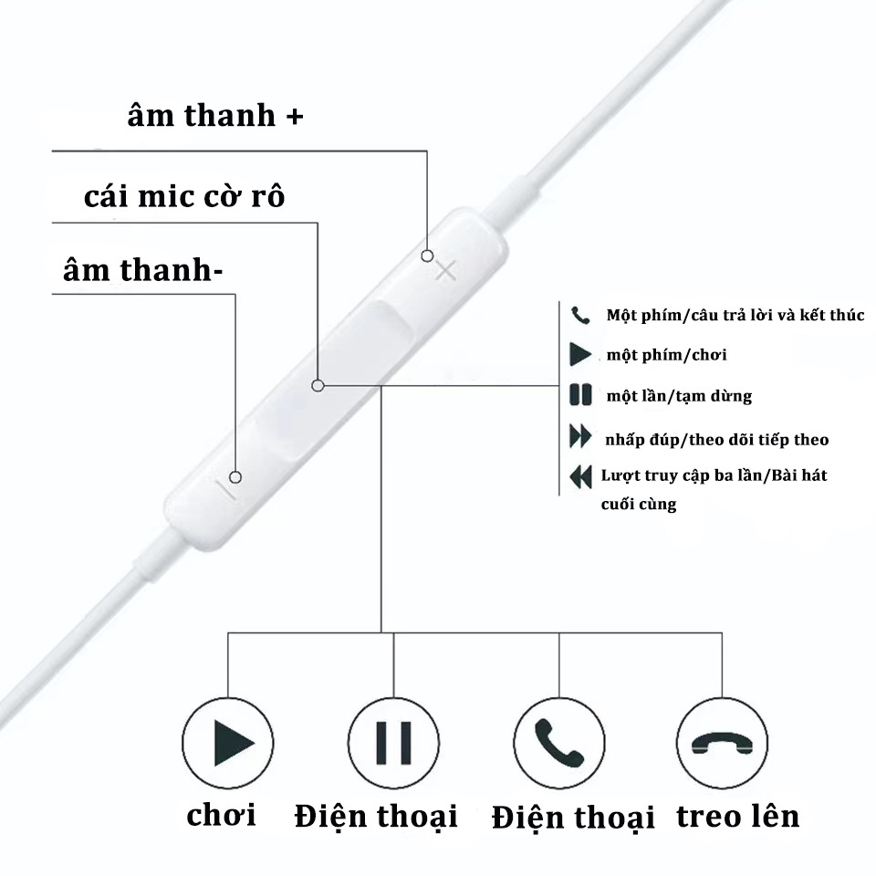 Tai nghe có dây cho 7plus - 13promax nhét tai có mic giá rẻ hàng Zin DYDX Bảo hành lỗi 1 đổi 1 trong 30 ngày