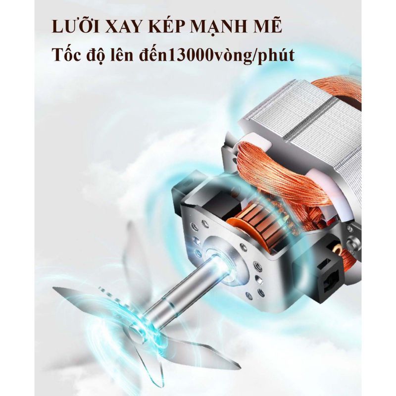 Máy Làm Sữa Hạt Đa Năng, Máy Xay Nấu Sữa Hạt GUESMI XIAOMI Dung tích 600ml  - 1000ml