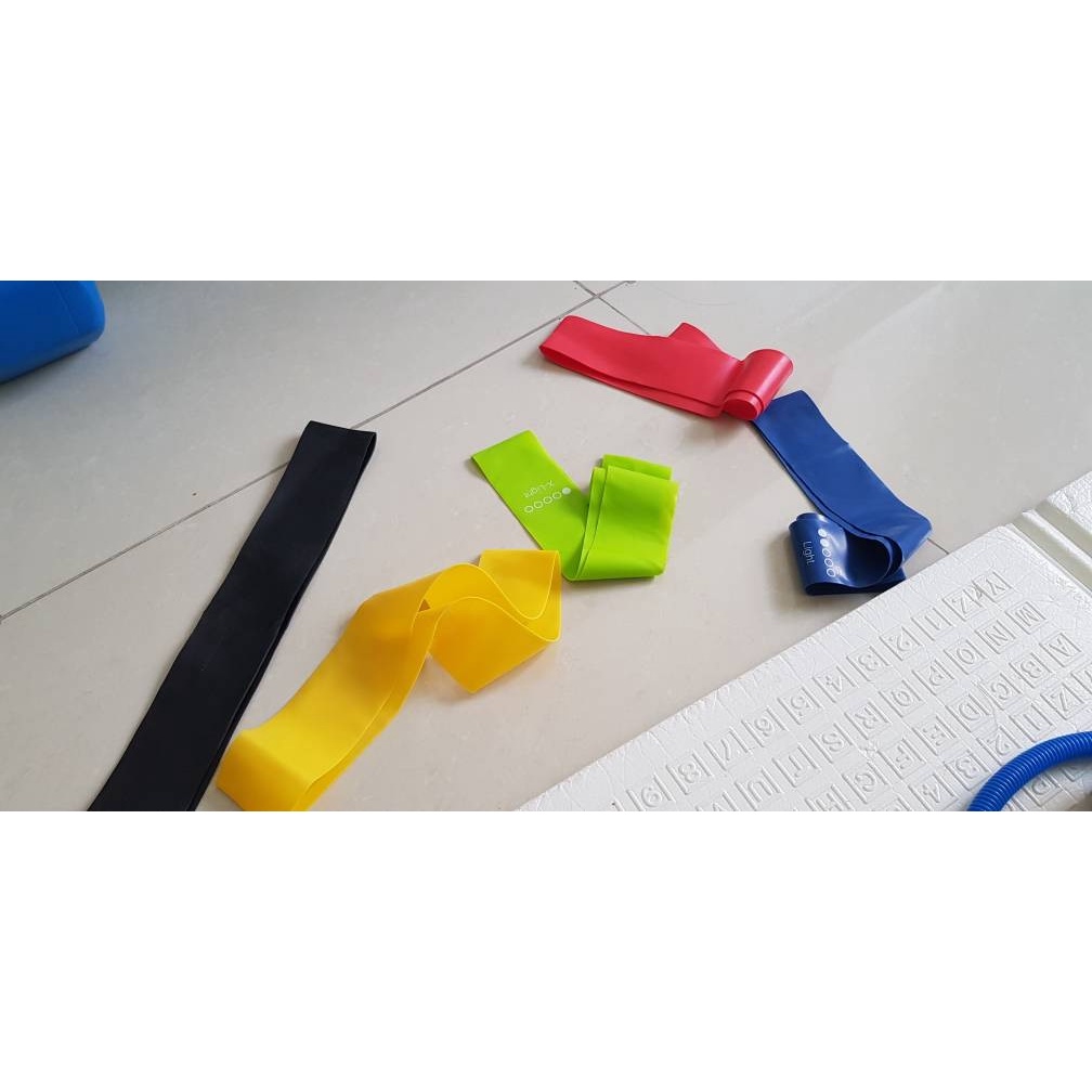 professionall.gym19 -Dây MiniBand, Dây Đàn Hồi Kháng Lực Tập Cơ Mông Đùi XANH BIỂN (M) 6-9KG