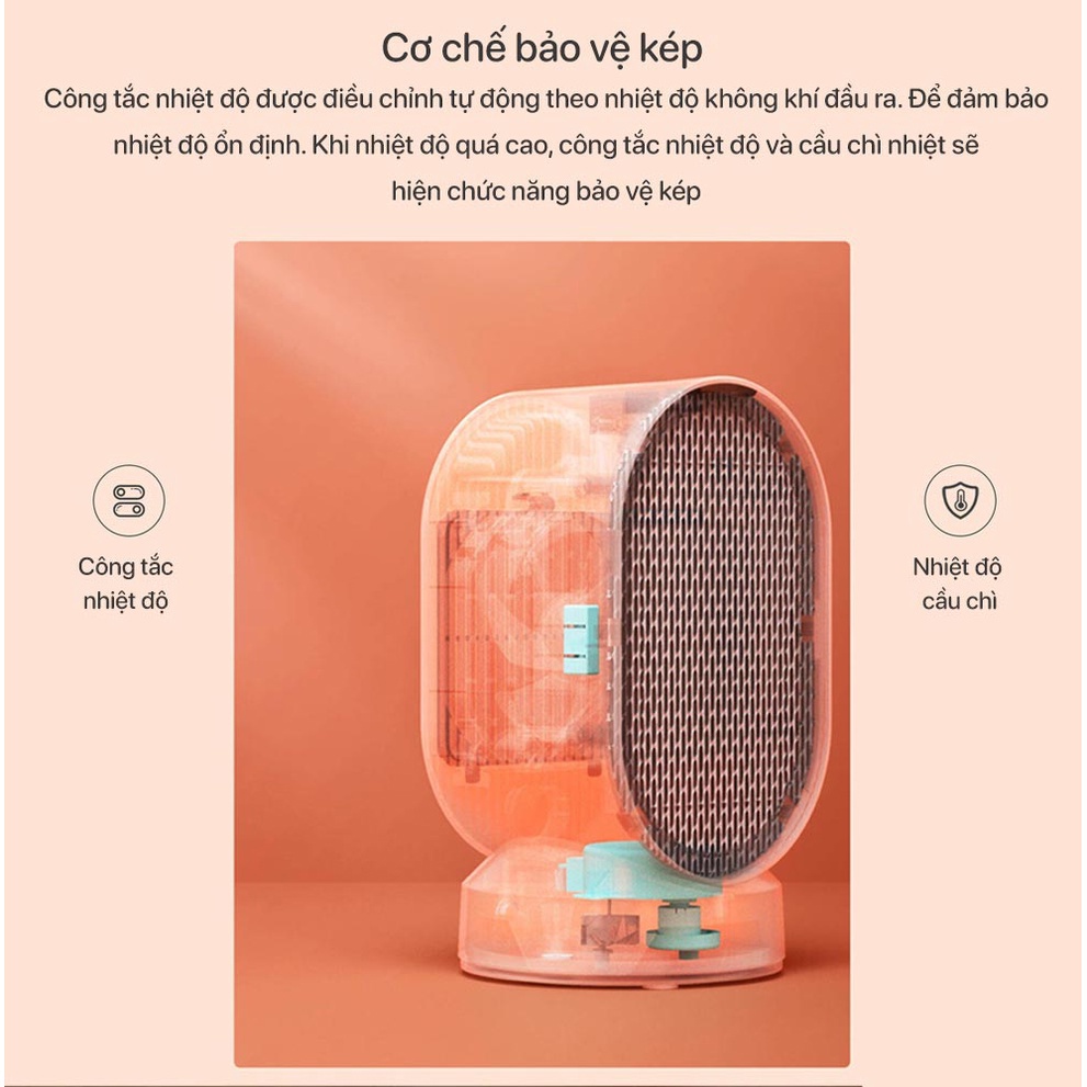Quạt sưởi gốm Xiaomi DOUHE DH-QN04, quạt sưởi mini Xiaomi công suất 600W, 2 chế độ nóng, mát, quay chuyển hướng 45 độ