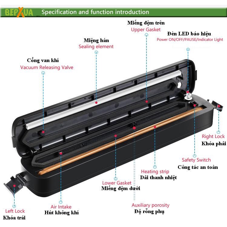 Máy hút chân không bảo quản thực phẩm Vacuum Sealer mini cao cấp tự hàn miệng tiện dụng tặng kèm túi hút