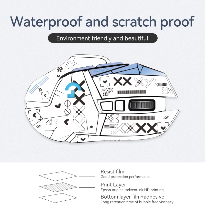 Băng Keo Dán Chống Trượt Chống Mồ Hôi Cho Máy Tính Logitech G502 Hero