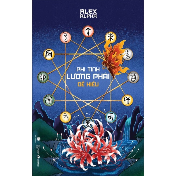 Sách Thái Hà - Phi Tinh Lương Phái Dễ Hiểu