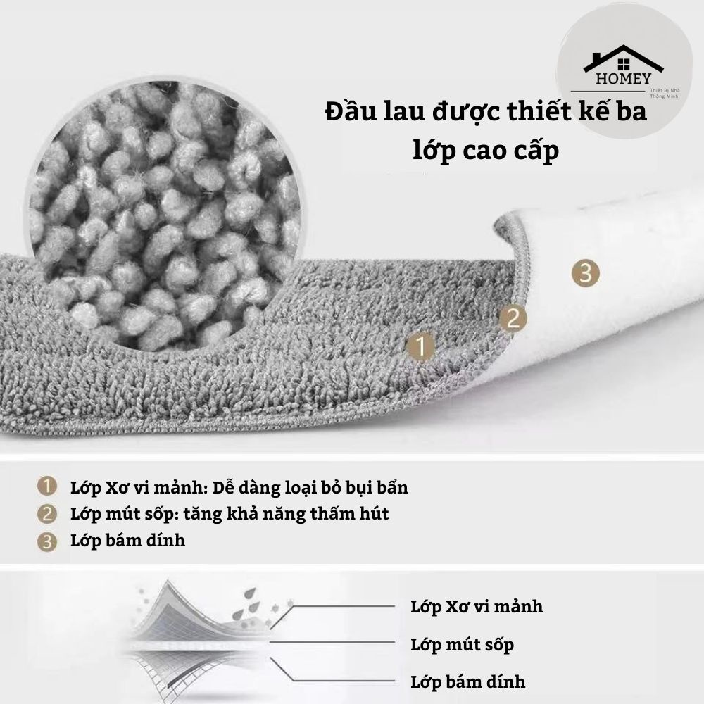 Homey - Bộ lau nhà tự vắt thông minh, đầu xoay 360 độ tiện lợi - Bền Đẹp Chắc Chắn - Thích Hợp Lau Khô và Ướt