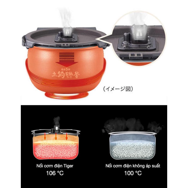 Nồi cơm cao tần áp suất Tiger JPM-H18V  Tặng 1 Bếp đôi hồng ngoại Tiger Queen SQ-350T