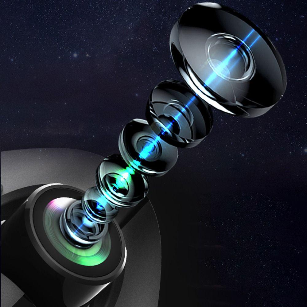 BTLIMER Camera Ghi Hình Góc Rộng Cho Xe Hơi Android