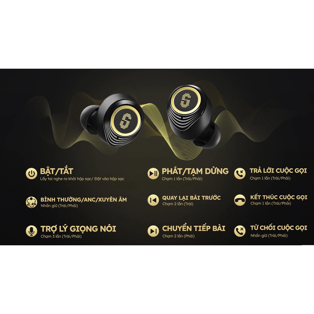 Tai Nghe OneOdio SuperEQ Q2 Pro Chống Ồn Chủ Động