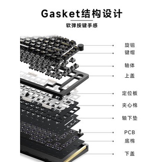 Nhiều tùy chọn - KIT GMK67 - 3 Mode - Gasket - Mạch Xuôi - Plate PC