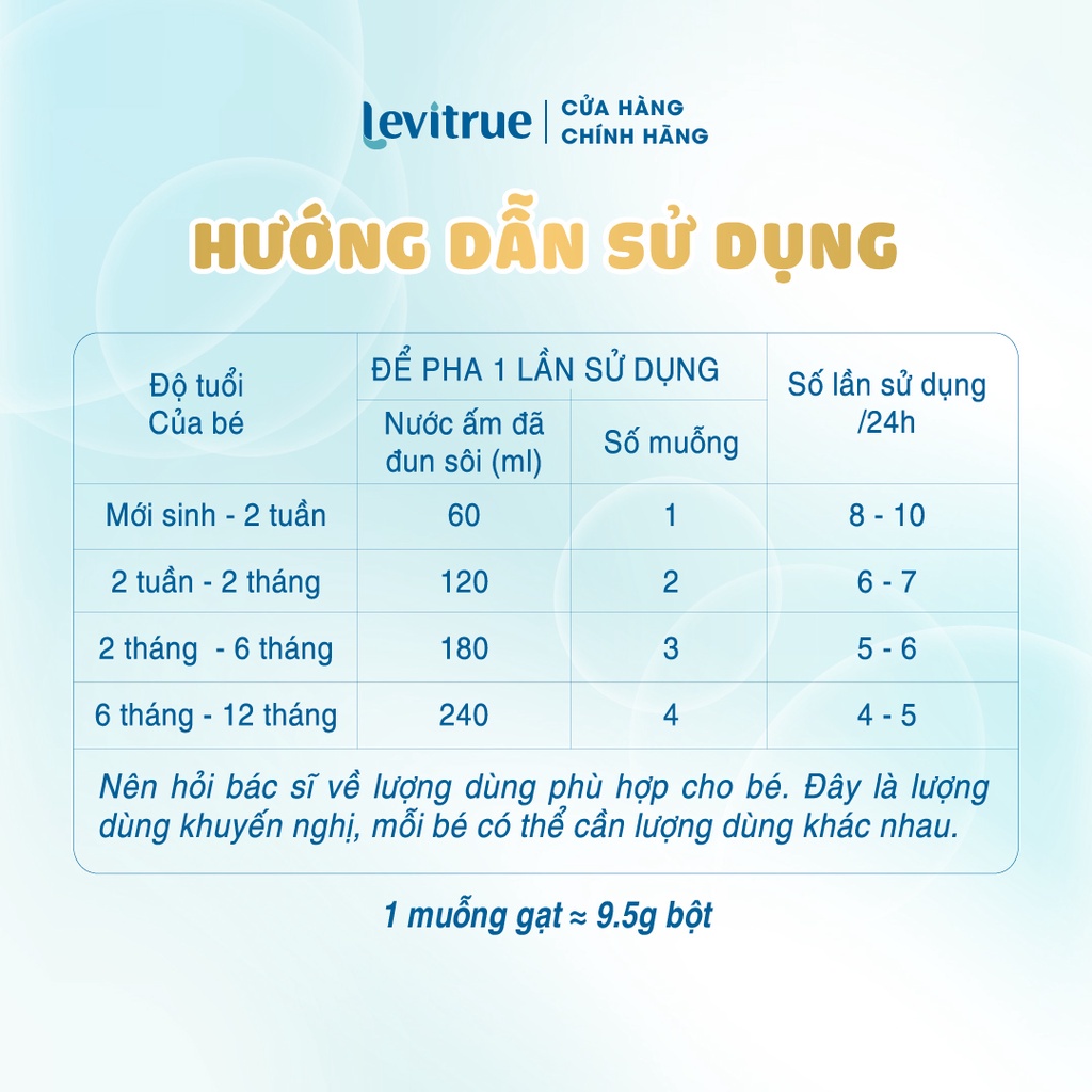 Sữa bột non công thức Synolac Levitrue số 1 - HMO&FOS - hộp 800 gam