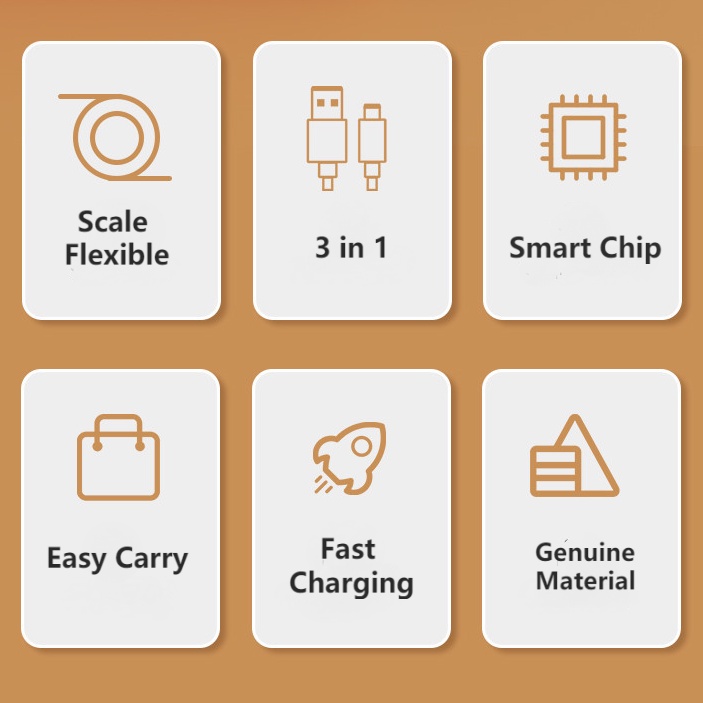 Cáp SạC Nhanh 66W 5A Micro USB LoạI C 3 Trong 1 Chuyên DụNg