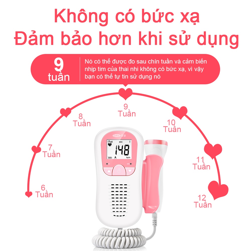 Cofoe Fetal heart rate monitoring instrument