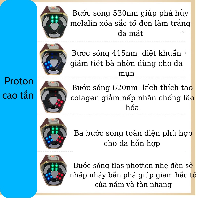 Máy Massage Mặt 6 Chức Năng Máy Đẩy Tinh Chất Nâng Cơ Trẻ Hóa Trắng Da Giảm Nếp Nhăn Giảm Mụn