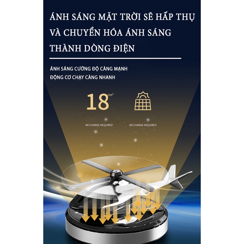 Máy Bay Nước Hoa Năng Lượng Mặt Trời Cho Ô Tô tặng kèm tinh dầu thơm