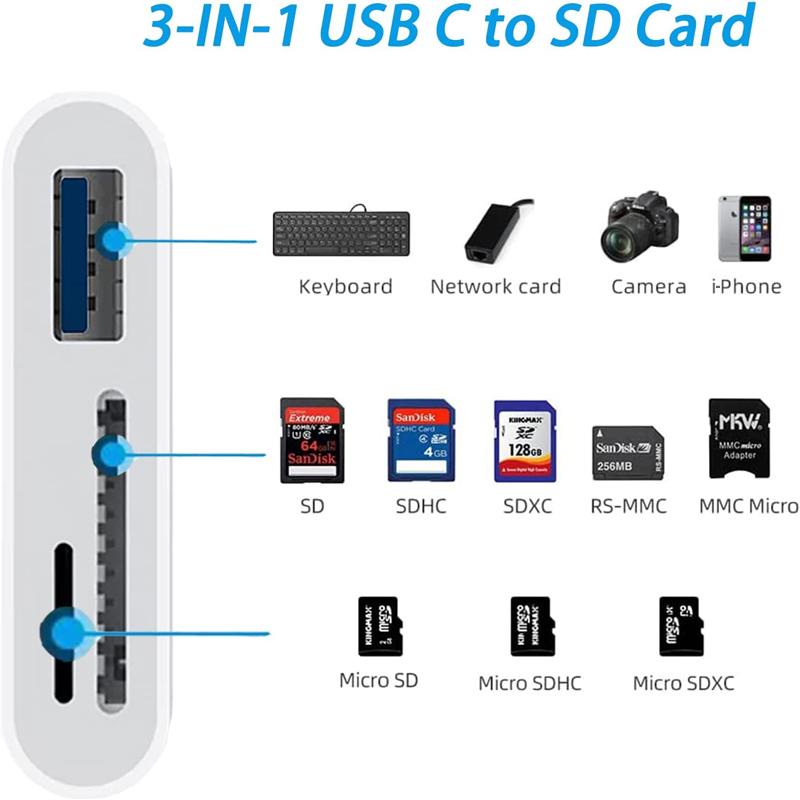 Đầu đọc thẻ nhớ HDOORLINK SD/TF/USB 3 trong 1 có cáp Type-C/Micro USB/iPhone sang SD cao cấp thích hợp cho iPad HUAWEI