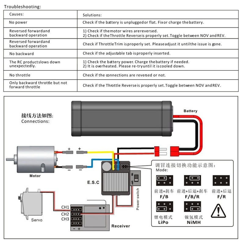 Bộ Điều Khiển Tốc Độ ESC 60A Cho Xe Điều Khiển Crawler Axial SCX10 Traxxas TRX4 RC4WD D90 Tỉ Lệ 1 / 10