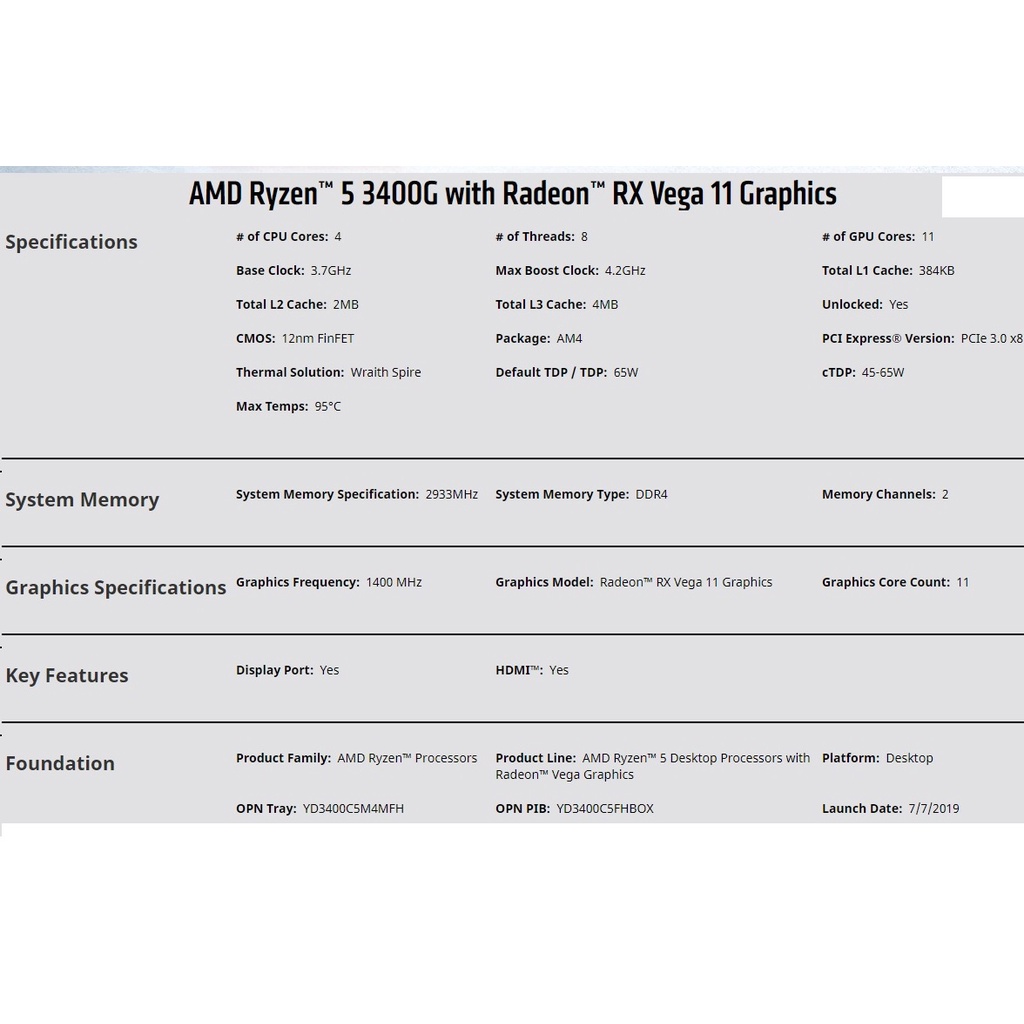 AMD Ryzen 5 3400G /6MB /3.7GHz /4 nhân 8 luồng , hàng tray