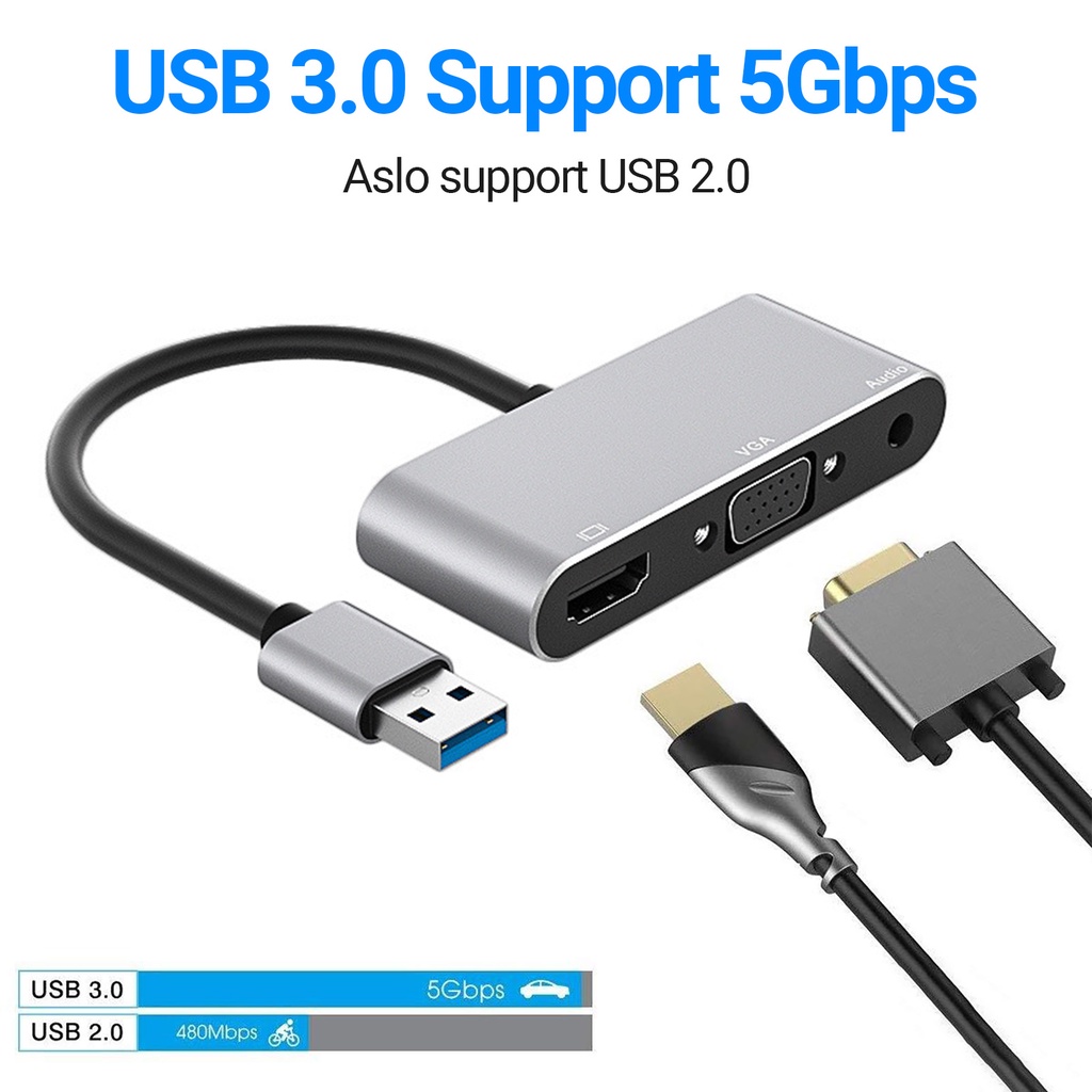 Bộ Chuyển Đổi Tín Hiệu Kỹ Thuật Số VGA 1080P 2 Trong 1 Từ USB3.0 Sang HDMI