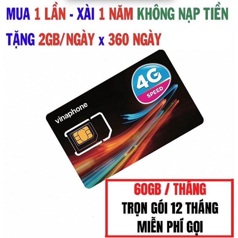 SIM VINA GÓI HAPPY Chu kỳ 12th CÓ 2GB/ NGÀY 1000 PHÚT GỌI NỘI MẠNG MIỄN PHÍ