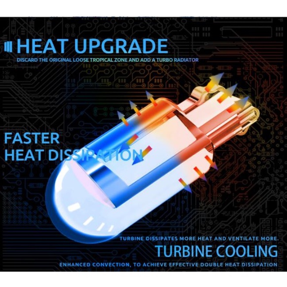 Set 10 Đèn LED T10 W5W 24V COB 24V Chống Thấm Nước Gắn Biển Số Xe Hơi