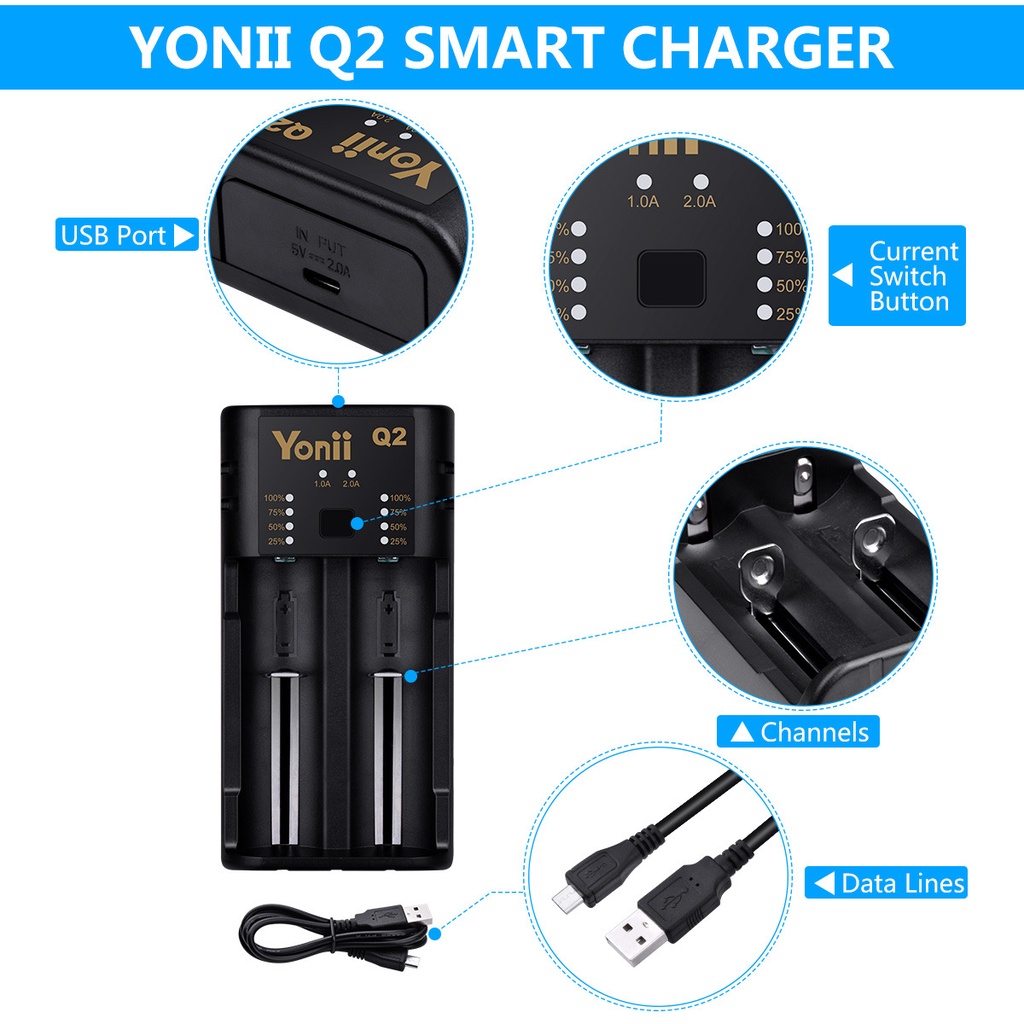 Thiết bị sạc pin WURKKOS Q2 2 khe cắm USB cho 18650 26650 21700 36650