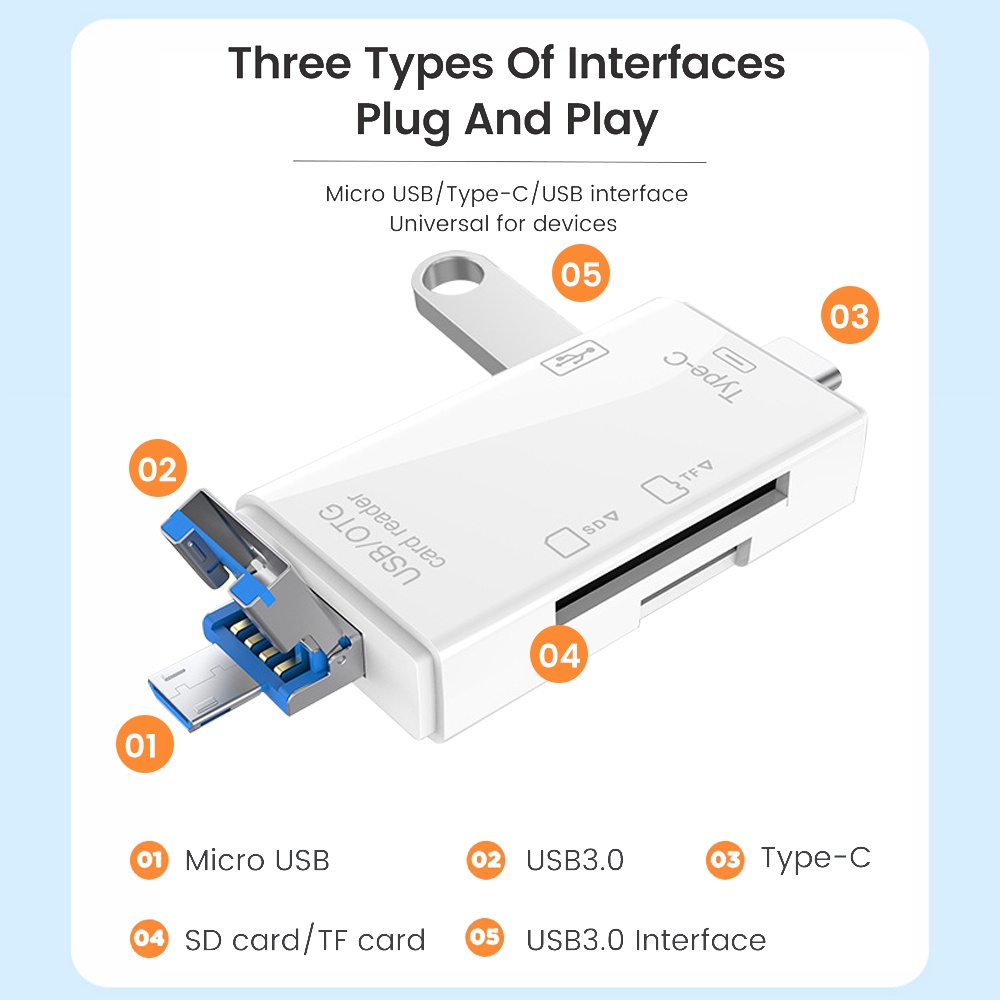 Đầu đọc thẻ nhớ ELOUGH 6 trong 1 USB 3.0 Type C sang SD Micro TF