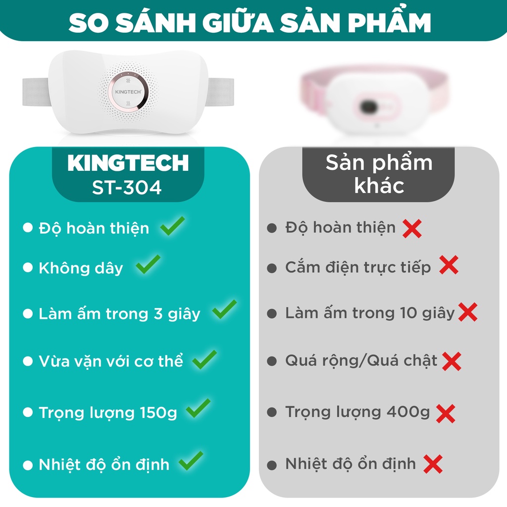 Máy Massage Giảm Đau Bụng Kinh KINGTECH KS-220 - Làm Ấm, Rung Cao Tần - Quà Tặng Cho Nữ Ngày Valentine, Sinh Nhật, 20/10