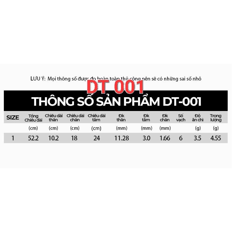 Phai điện GUF DT-001 và DT002 chuyên săn hàng