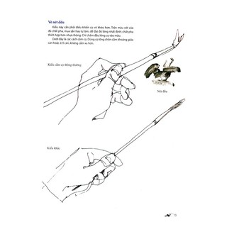 Sách - Bí Quyết Vẽ Sơn Dầu