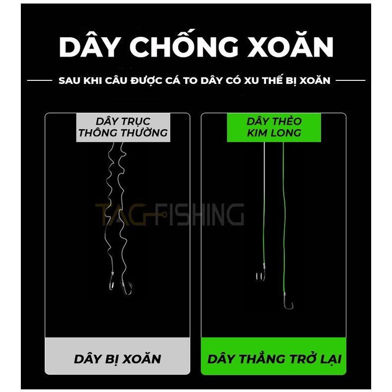 Dây GUF Kim Long PE 30m