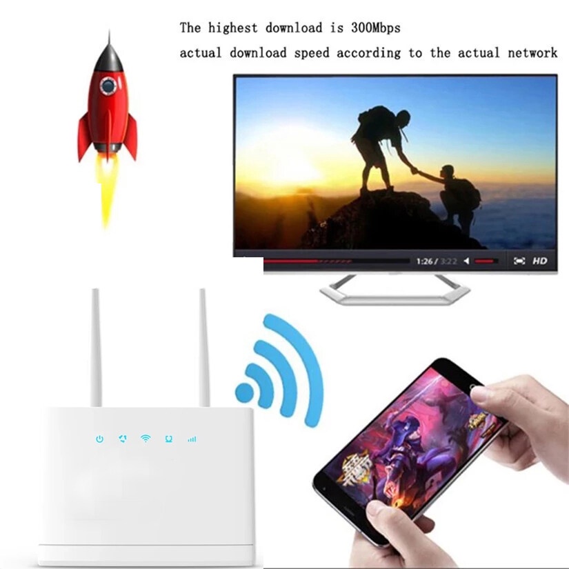 Bộ Phát Wifi Từ Sim 4g/5g LTE 4G CPE tốc độ 300Mbps 3 Cổng Lan , Kết Nối 32 Thiết Bị, Lắp thẻ SIM để sử dụng WIFI | BigBuy360 - bigbuy360.vn