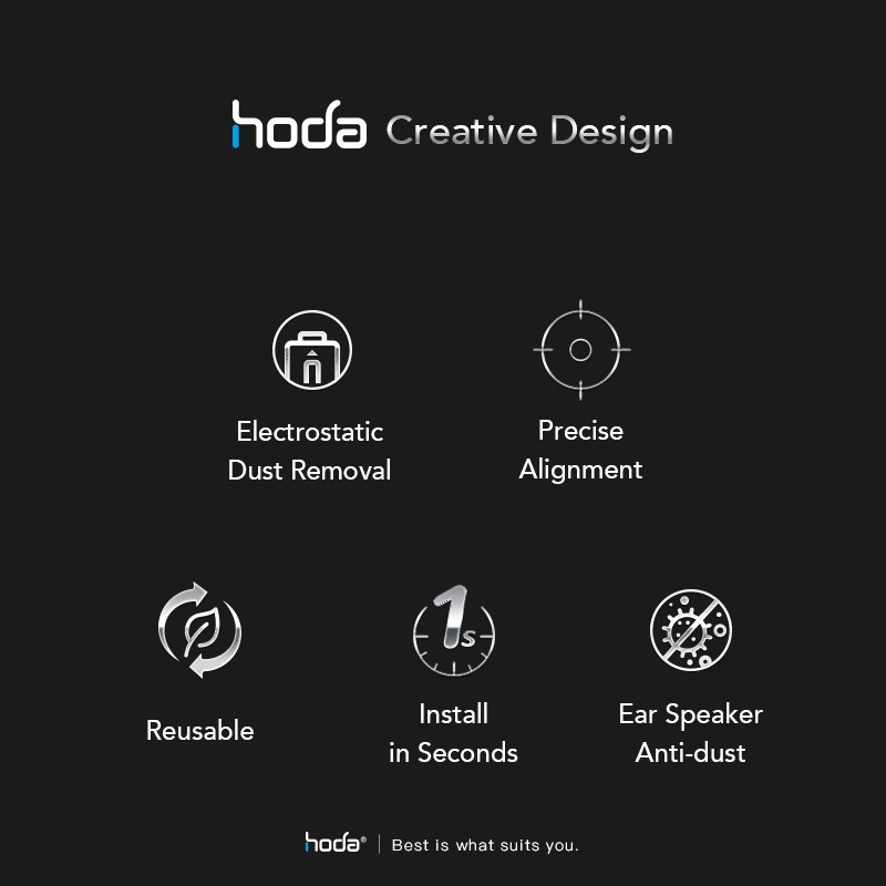 Kính cường lực full màn HODA CORNING cho Smart IPhone 15 ProMax,14 Promax ,14 Pro,13 Promax /12 Promax kèm khung trợ dán