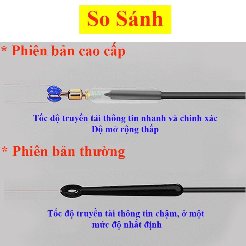 Chân Cắm Phao Câu Đài Cao Cấp Silicon Chống Xoắn - Pk-38 KhaLy