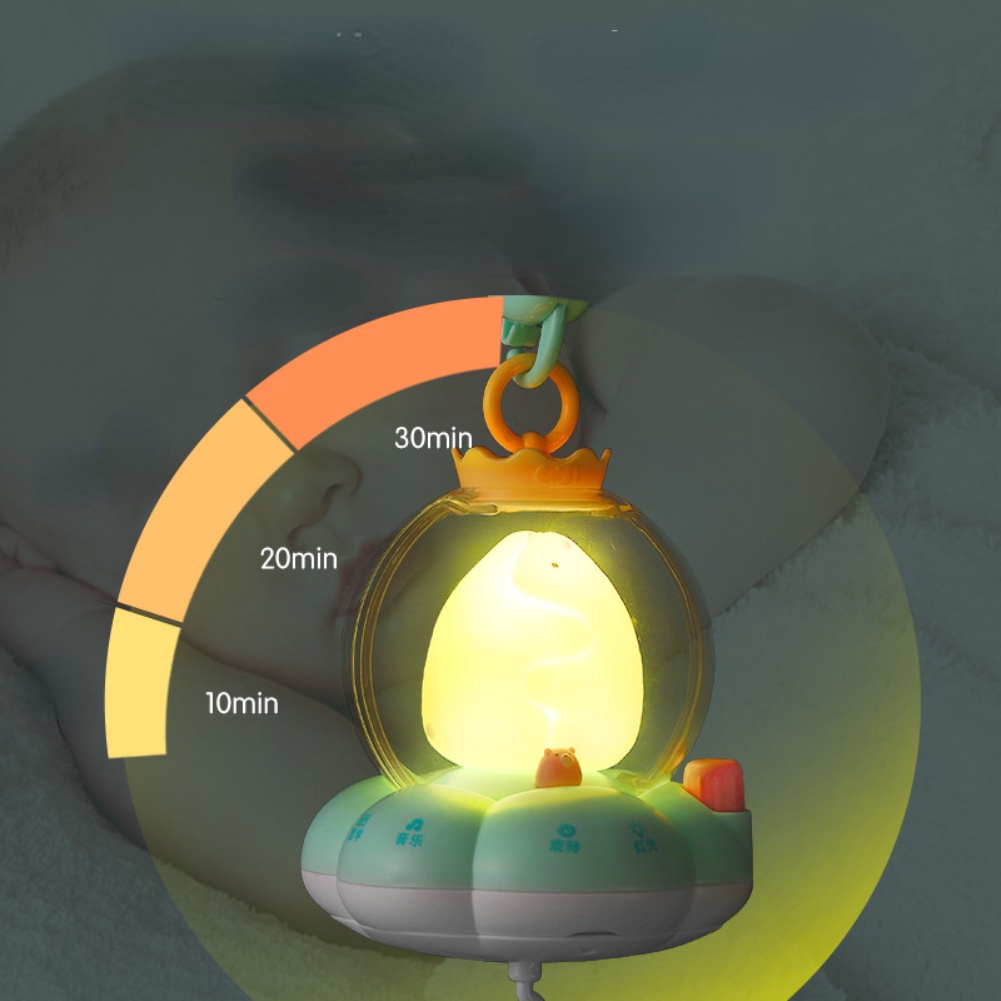 Đồ Chơi Treo Nôi Cũi Cho Bé Phát Nhạc Tự Xoay Giúp Trẻ Ngủ Ngon Đèn Led Phát Sáng Nhựa ABS An Toàn - Đa Chức Năng - LUCKYBABY