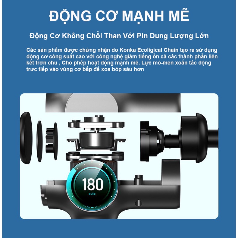 Máy Massage Cầm Tay Cao Cấp KONKA A7 - Bản Nâng Cấp Cho Vận Động Viên, Gymmer , Người Tập Thể Thao Chuyên Nghiệp