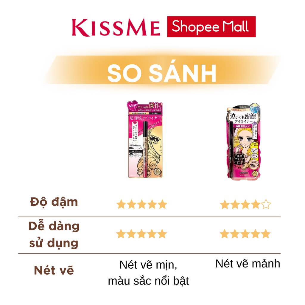 Bút Kẻ Mắt nước Kissme chống trôi Heroine Make Smooth Liquid Eyeliner Super Keep nét sắc mảnh 0.1mm